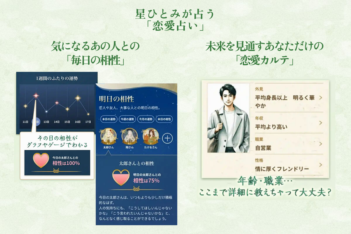 星ひとみが占う恋愛占い